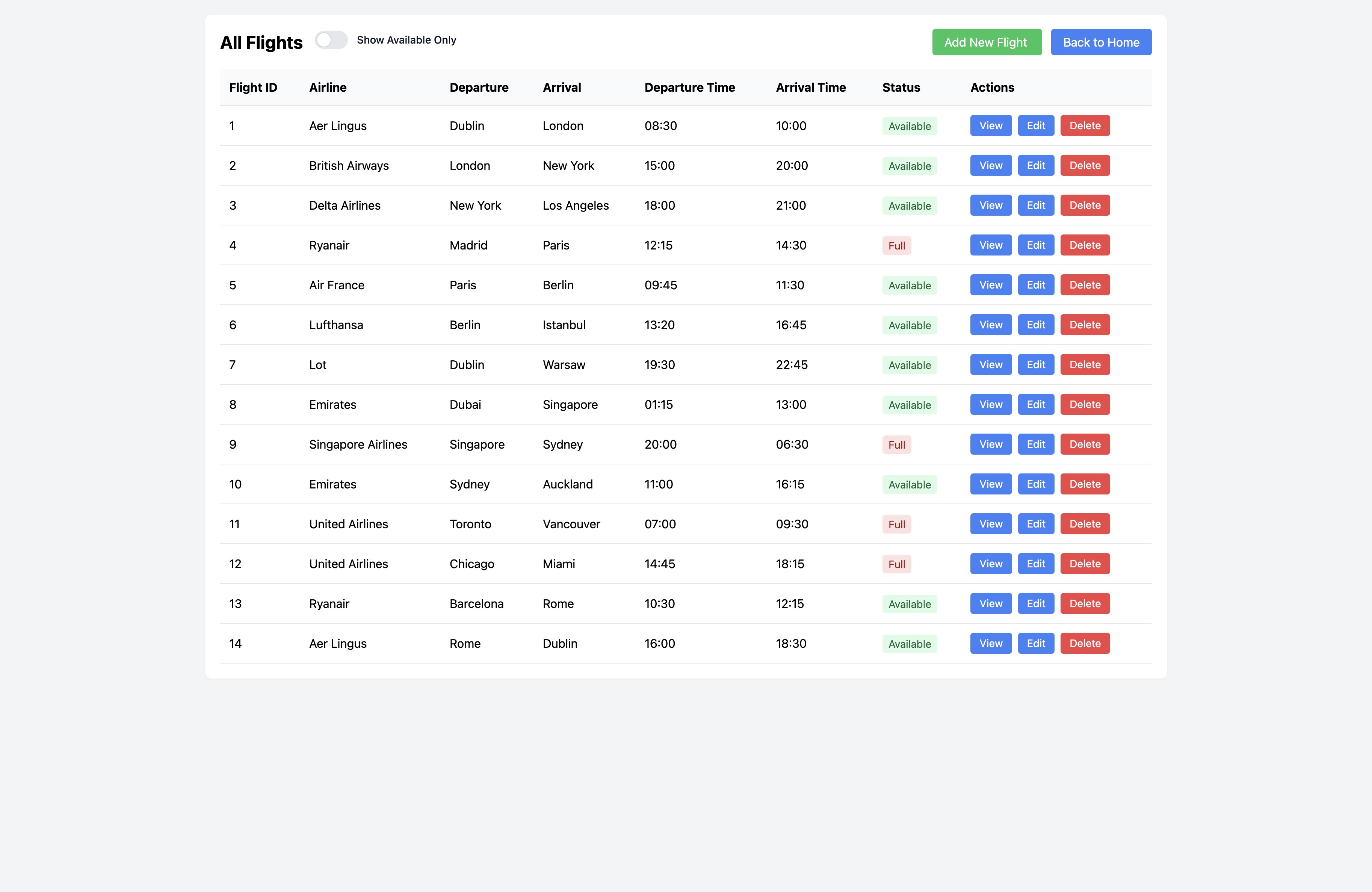 Flight Management System